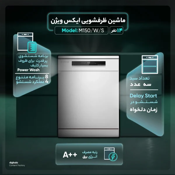 ماشین ظرفشویی 14 نفره ایکس ویژن مدل M150/W/S - Image 2