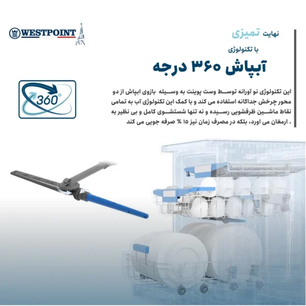 ماشین ظرفشویی ۱۵ نفره وست پوینت مدل WYG-15925.E - Image 3